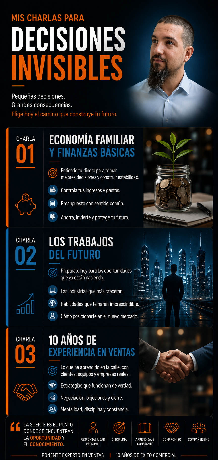 Decisiones Invisibles